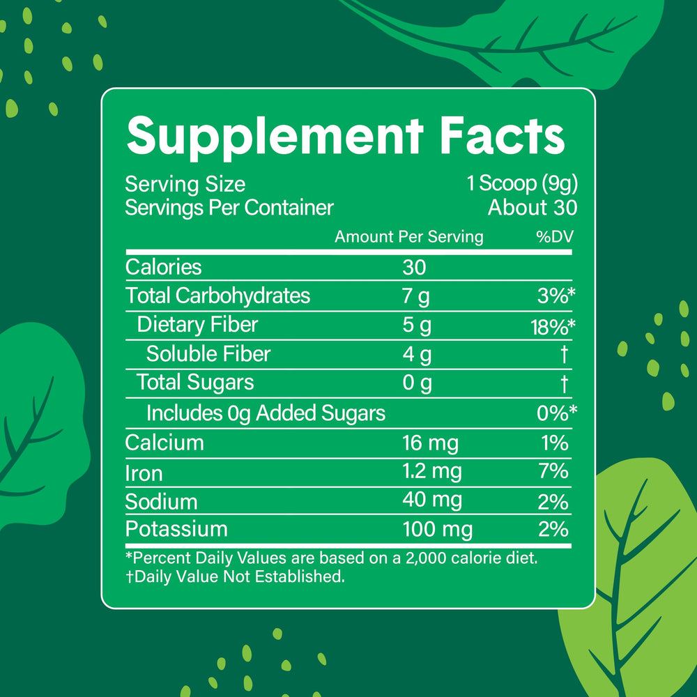 Digestive health benefits graphic for fiber powder