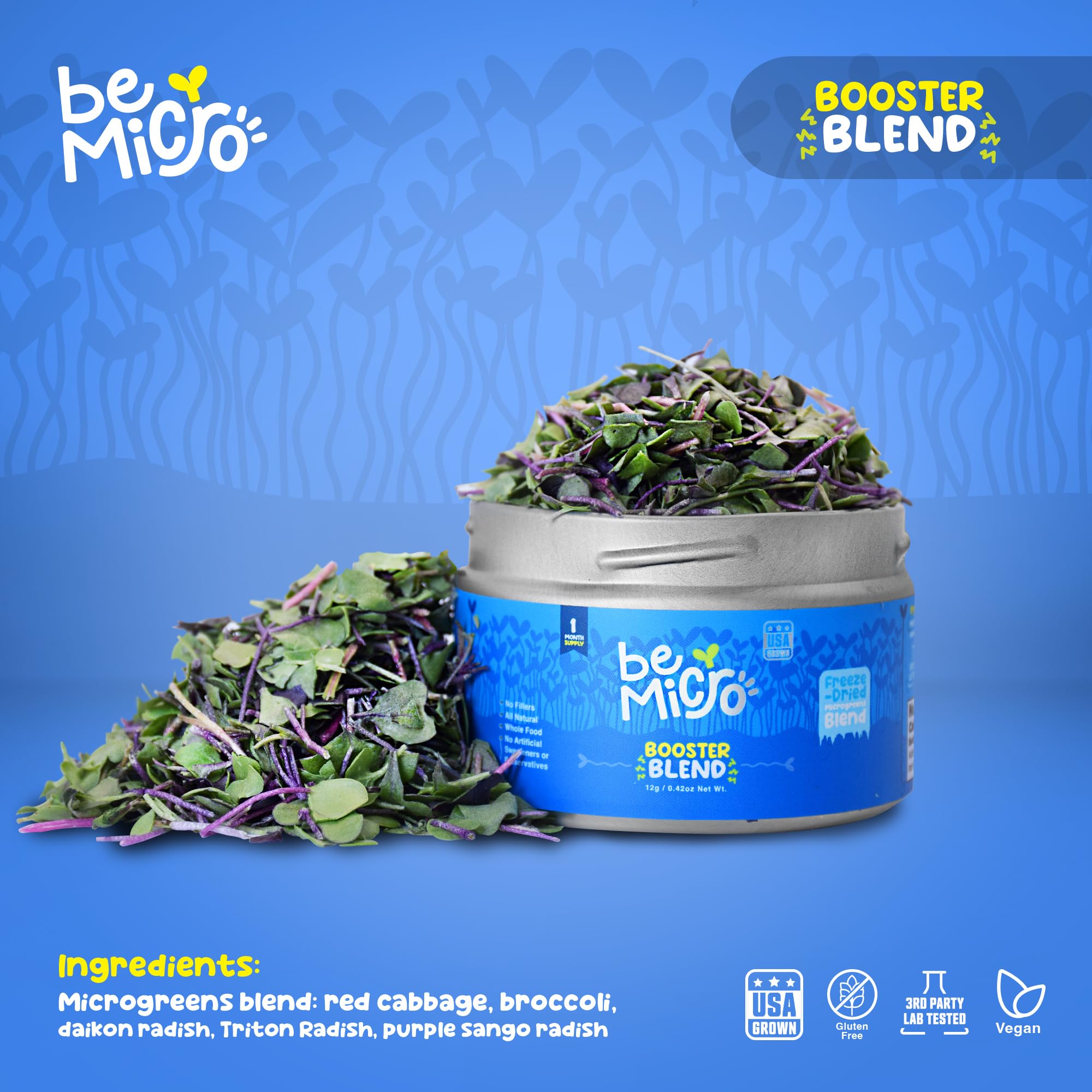 BeMicro microgreens added to smoothie or meal