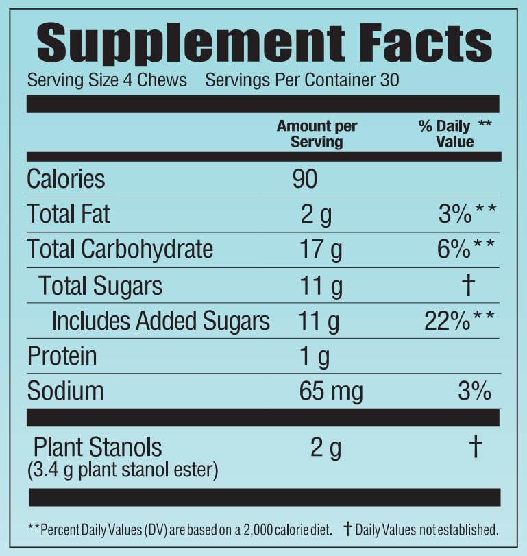 Illustration showing plant stanol ester ingredients for Benecol Soft Chews