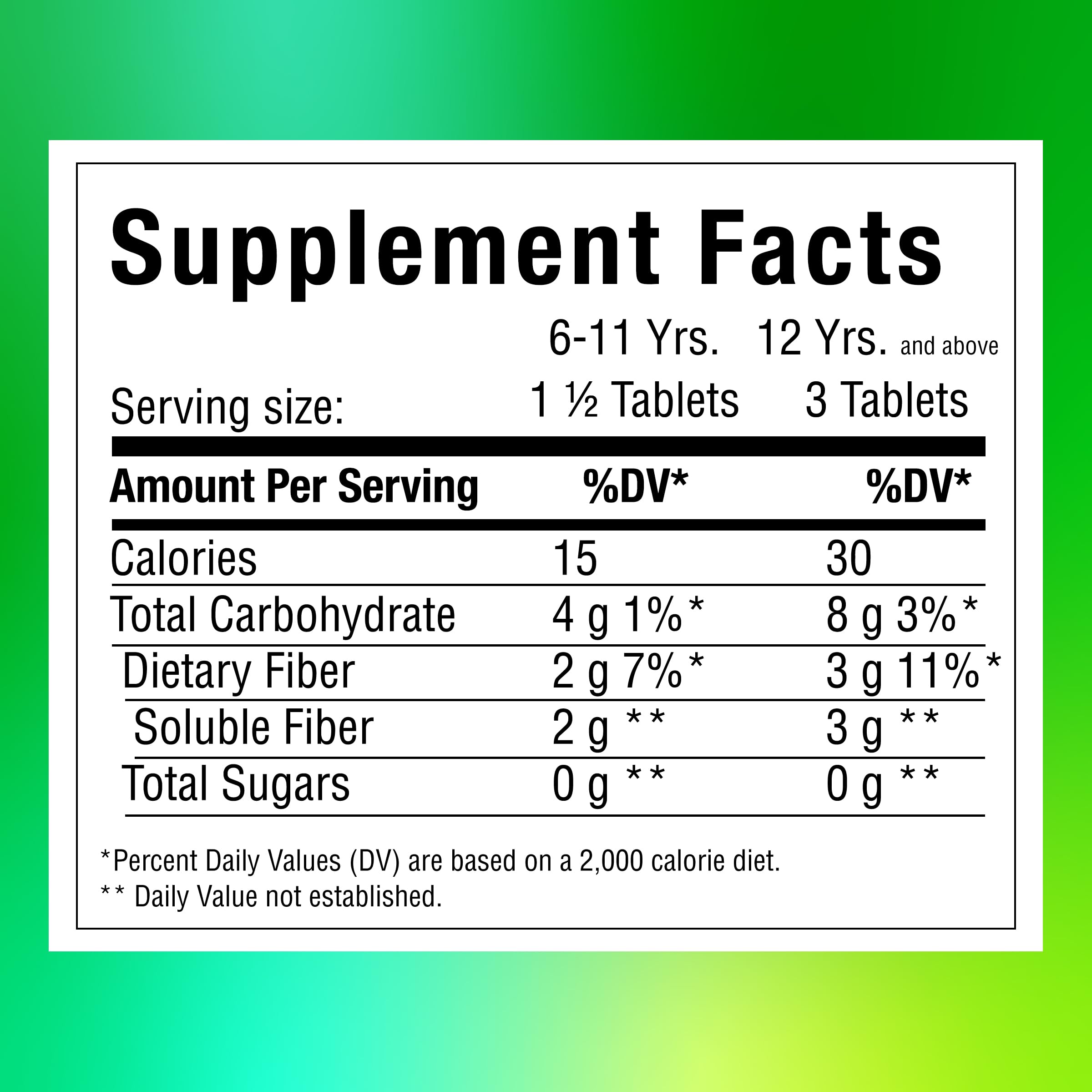 Close-up of Benefiber 100-count bottle
