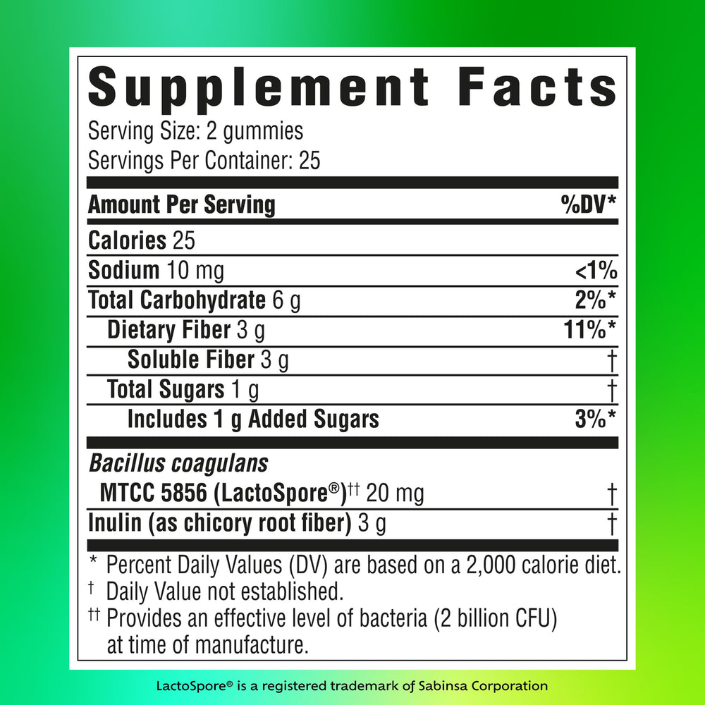 Nutrition facts panel for Benefiber gummies