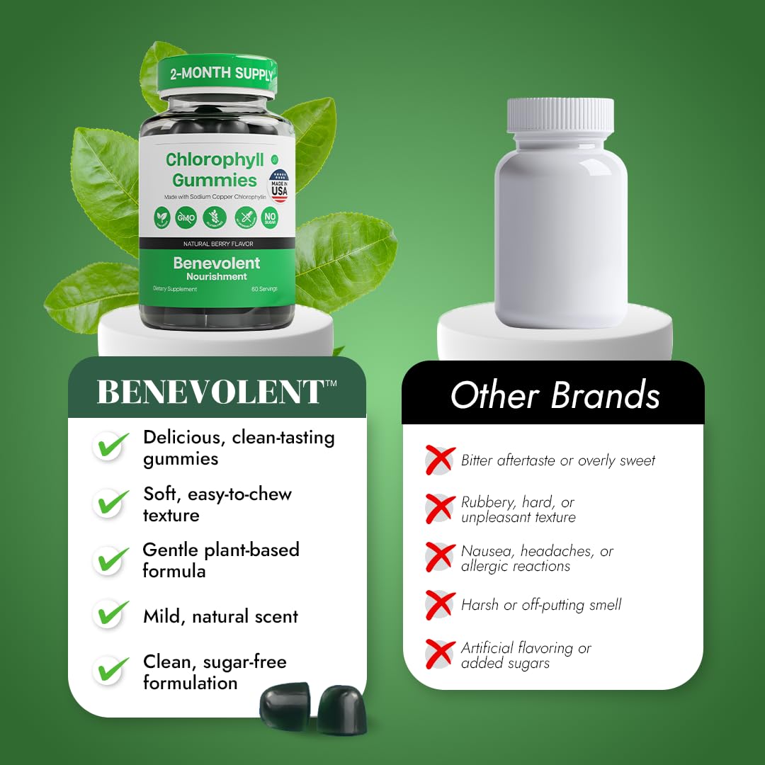 Unopened Benevolent Nourishment packaging showing sugar-free formula.