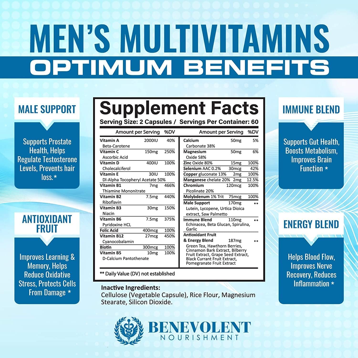Close-up of tablets from Benevolent Nourishment multivitamin