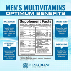 Close-up of tablets from Benevolent Nourishment multivitamin