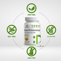 Illustration of fat-soluble benfotiamine
