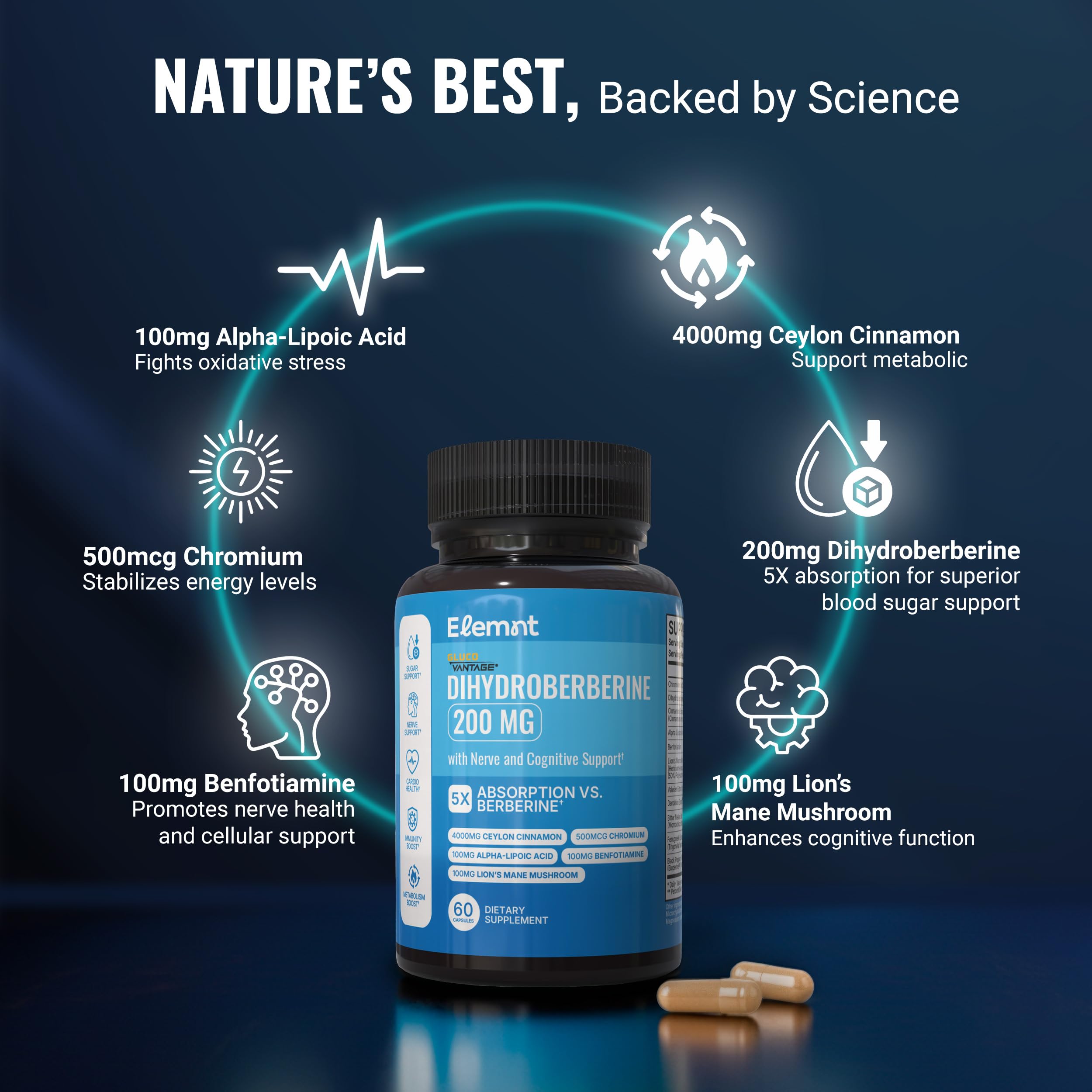 Benfotiamine supplement