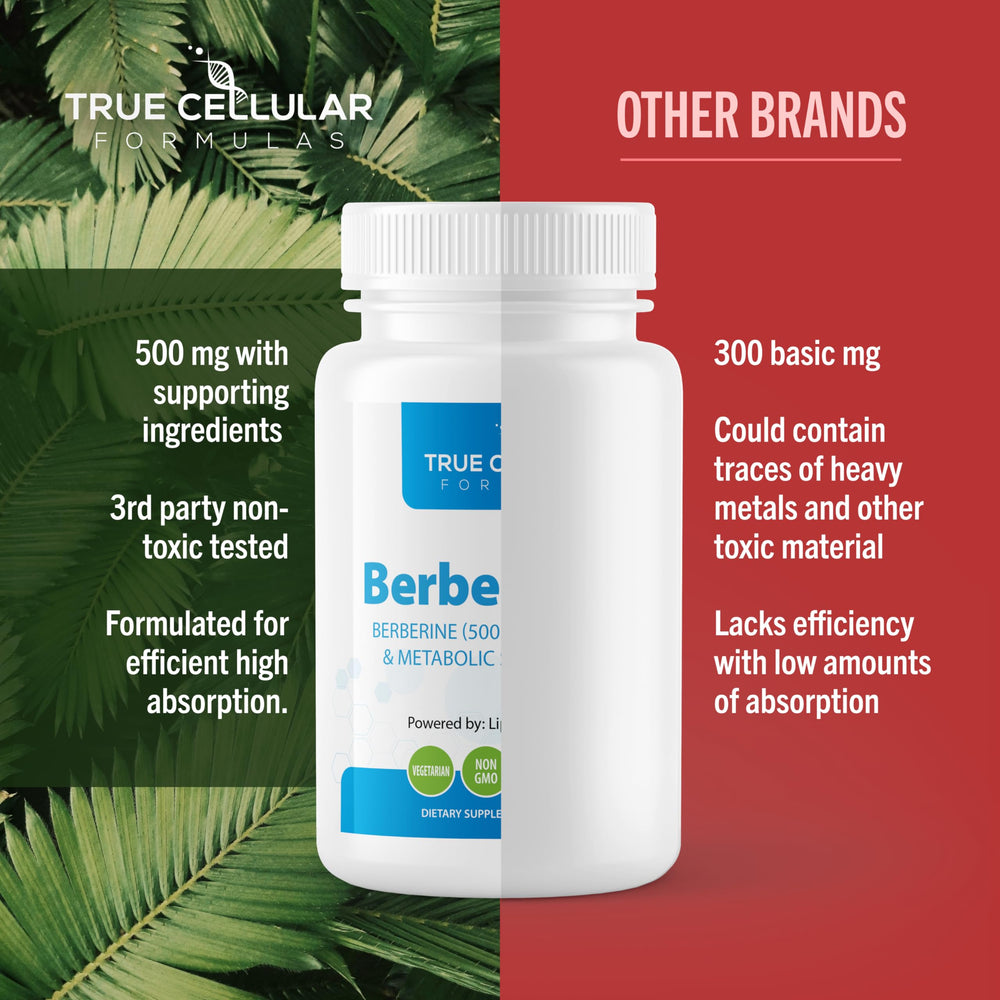 Graphic showing Berberine HCl, Magnesium and Chromium as key ingredients