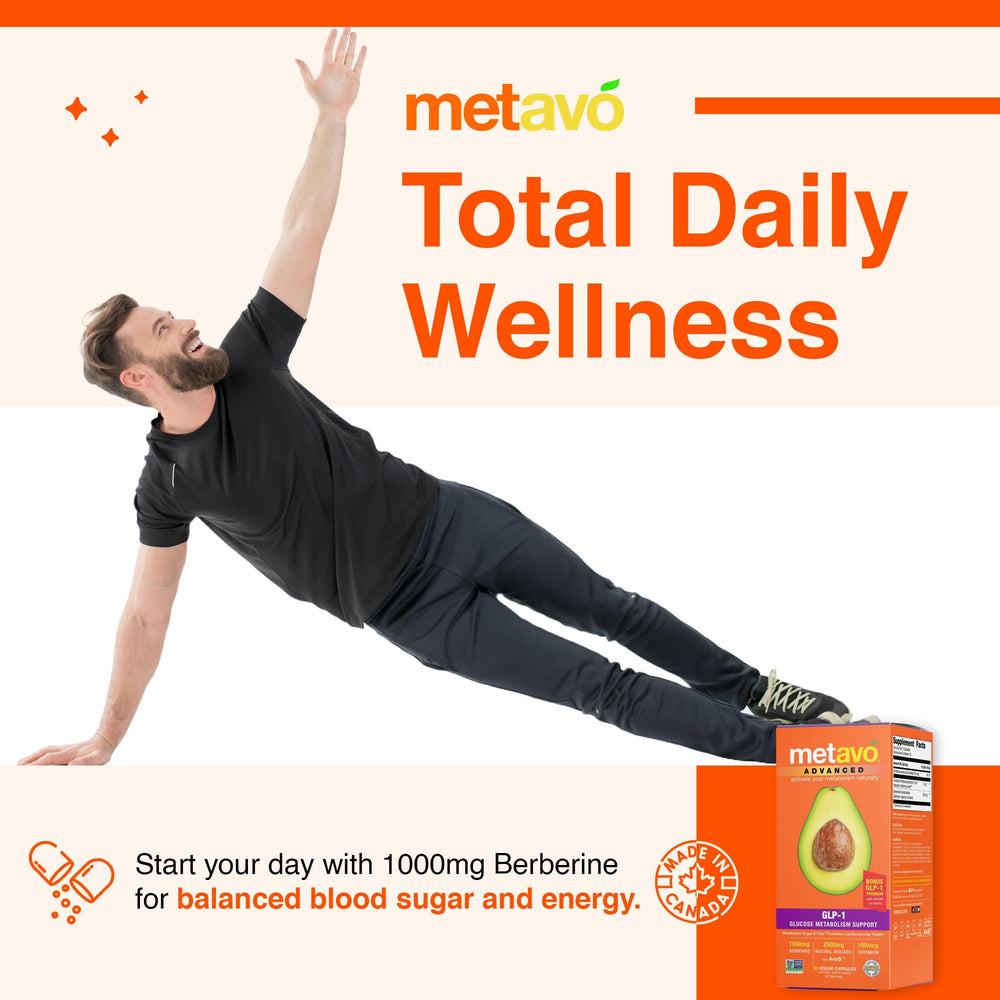 Berberine 1000mg per serving visualization