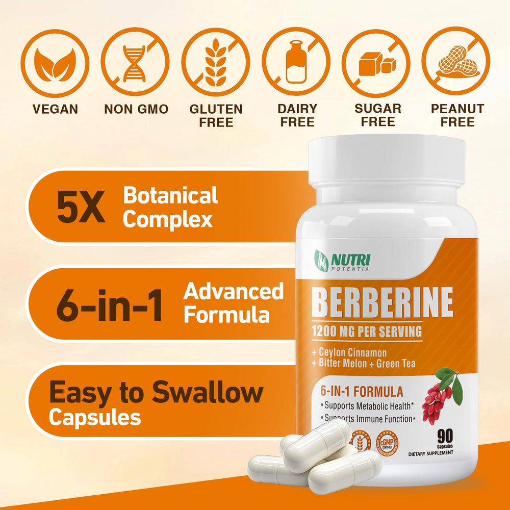 CGMP-certified manufacturing concept for Berberine 1200mg