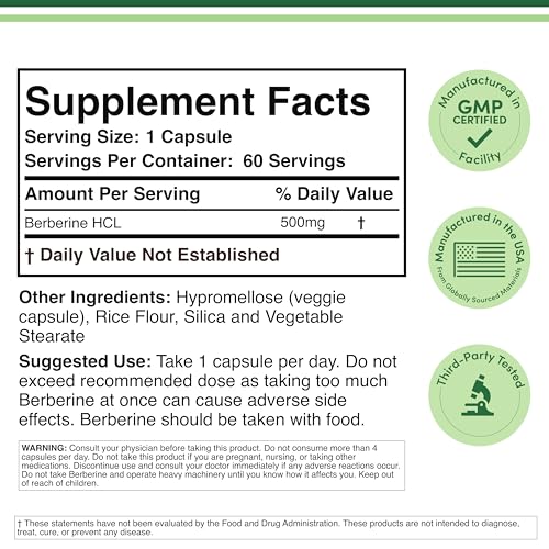Graphic showing Berberine as an AMPK activator