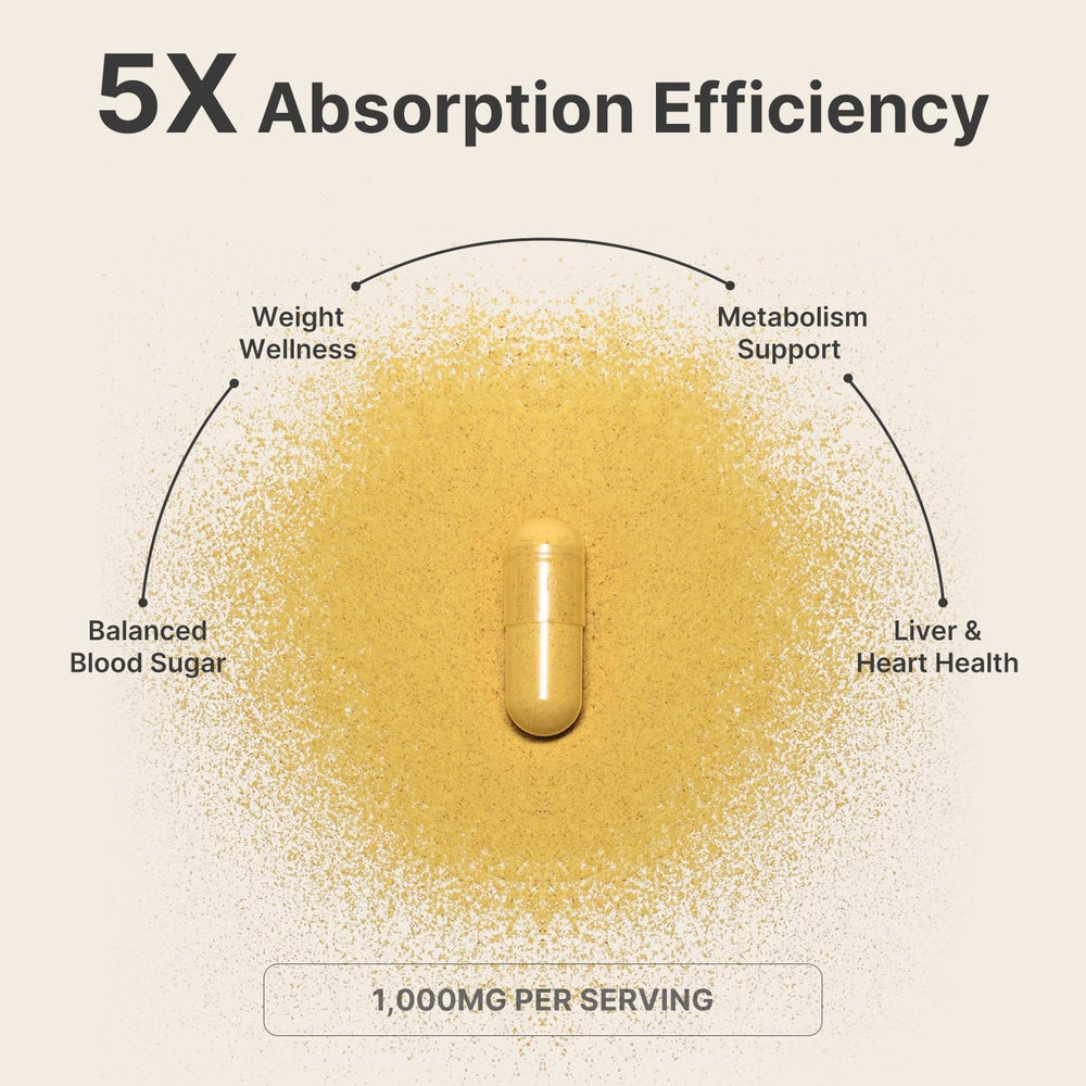 Berberine capsules for GLP-1 metabolic support