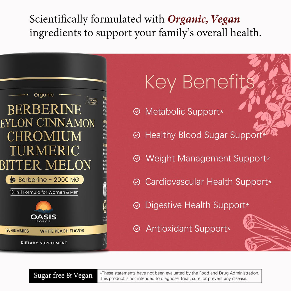 Berberine with chromium picolinate label