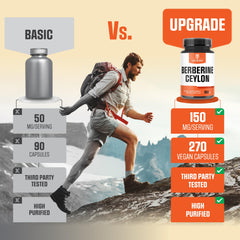 Bottle label emphasizing third-party testing, non-GMO, and gluten-free claims