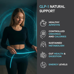 Berberine, cinnamon, and chromium illustration for GLP-1 supplement