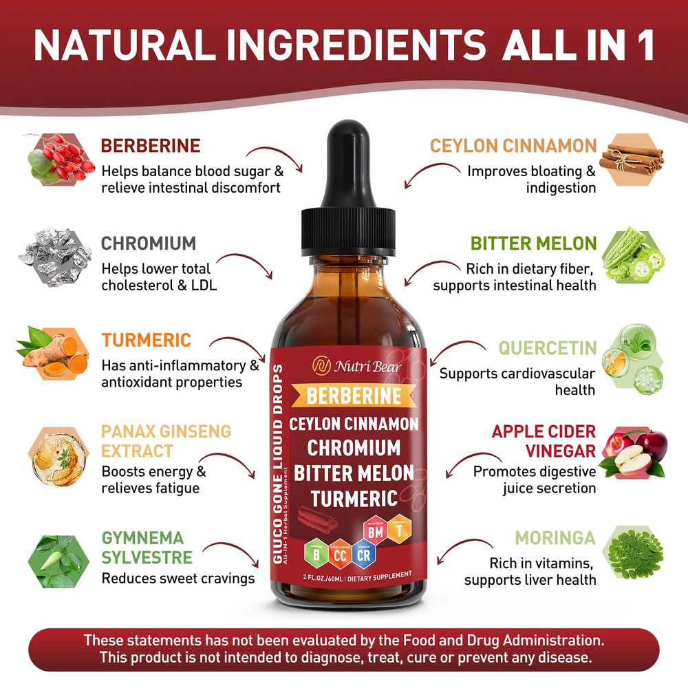 Dropper releasing liquid from the Berberine cinnamon bottle