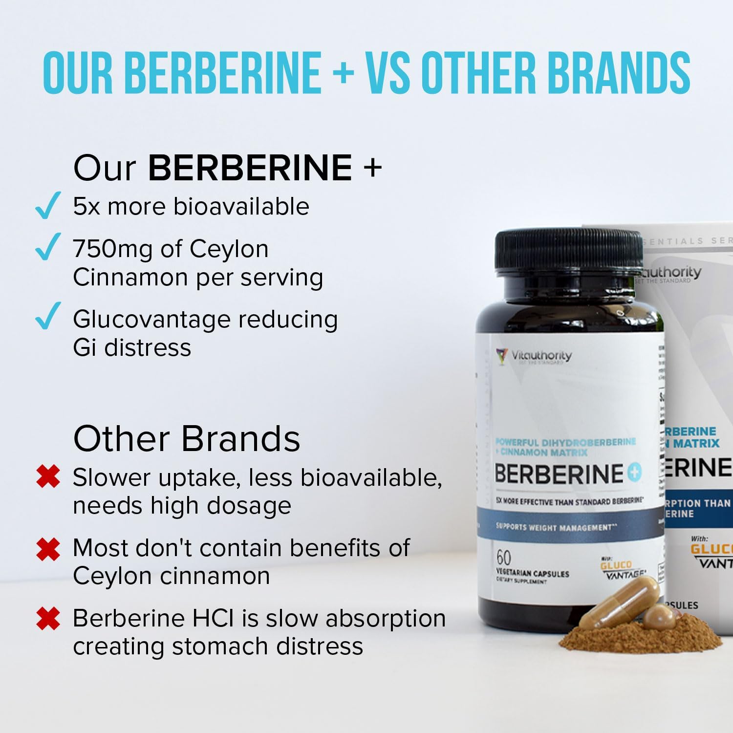Lifestyle shot of wellness with Berberine Cinnamon supplement
