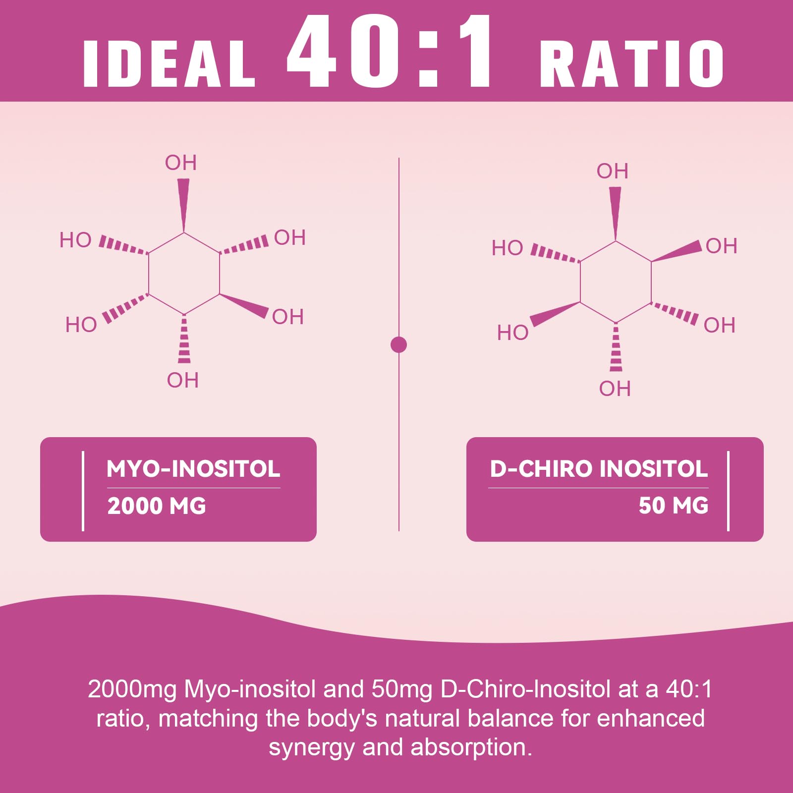 Berberine and DIM combined for hormonal support in a supplement.
