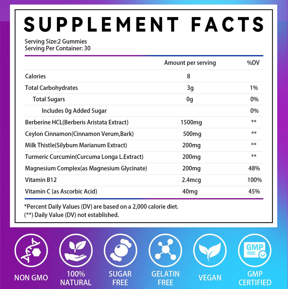Ceylon Cinnamon ingredient for Berberine Gummies