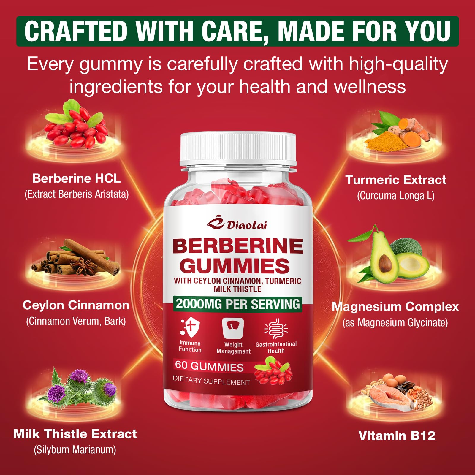 Nutrition facts for Berberine Gummies 2000mg Raspberry