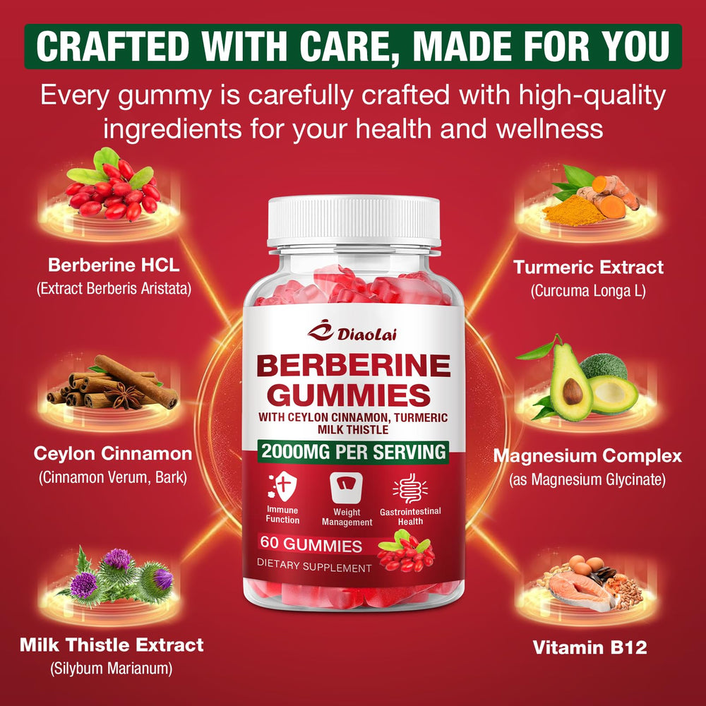 Nutrition facts for Berberine Gummies 2000mg Raspberry