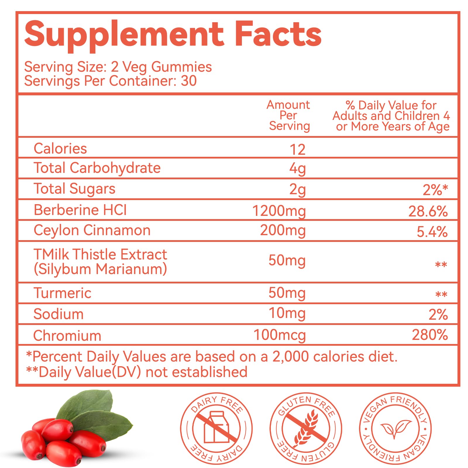 Berberine Gummies bottle with 60 count label