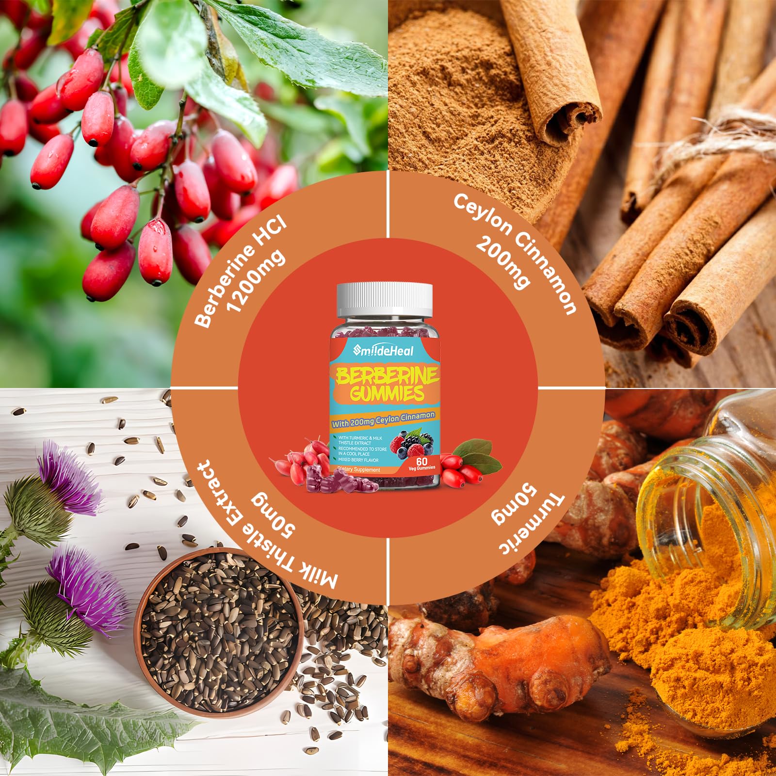 Ingredients chart showing Berberine HCl Cinnamon Milk Thistle and Turmeric