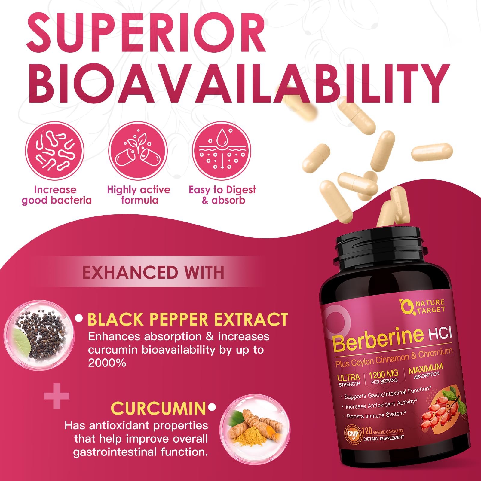 Berberine HCl 1200mg with cinnamon, chromium, curcumin and black pepper