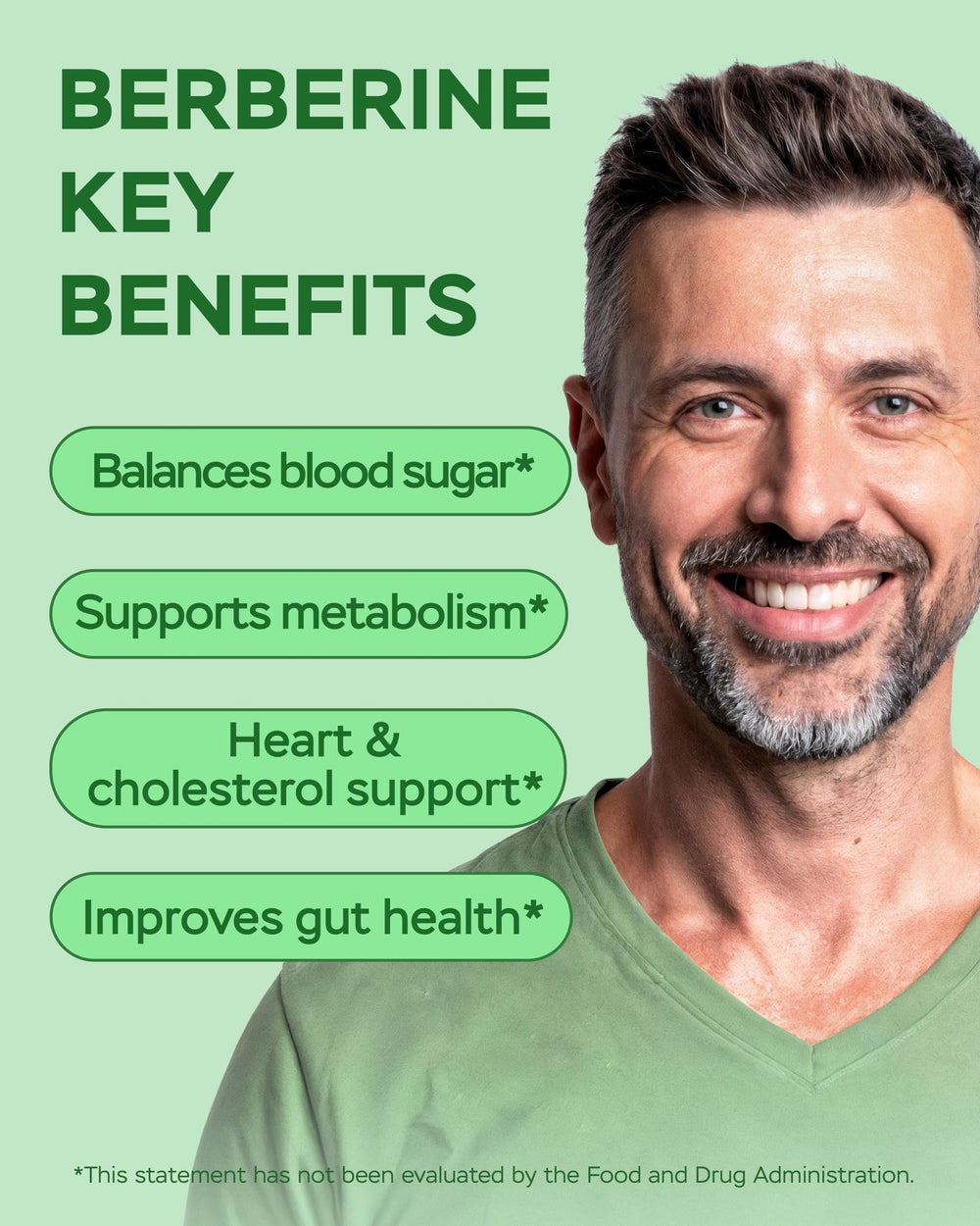 Digestive health and metabolism graphic for Berberine HCL supplement