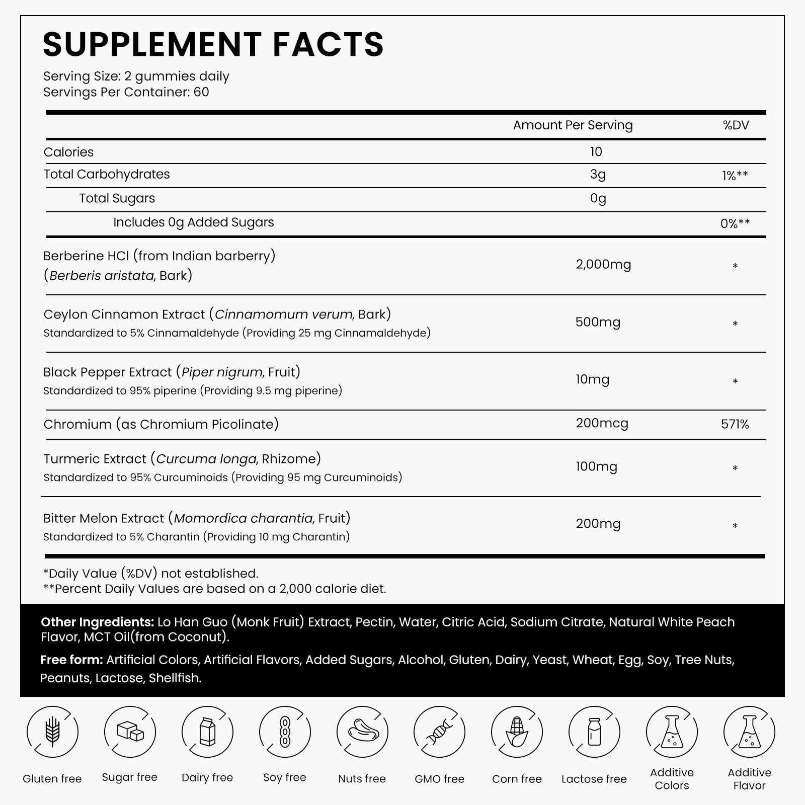 Gummies with Cinnamon and other ingredients illustration