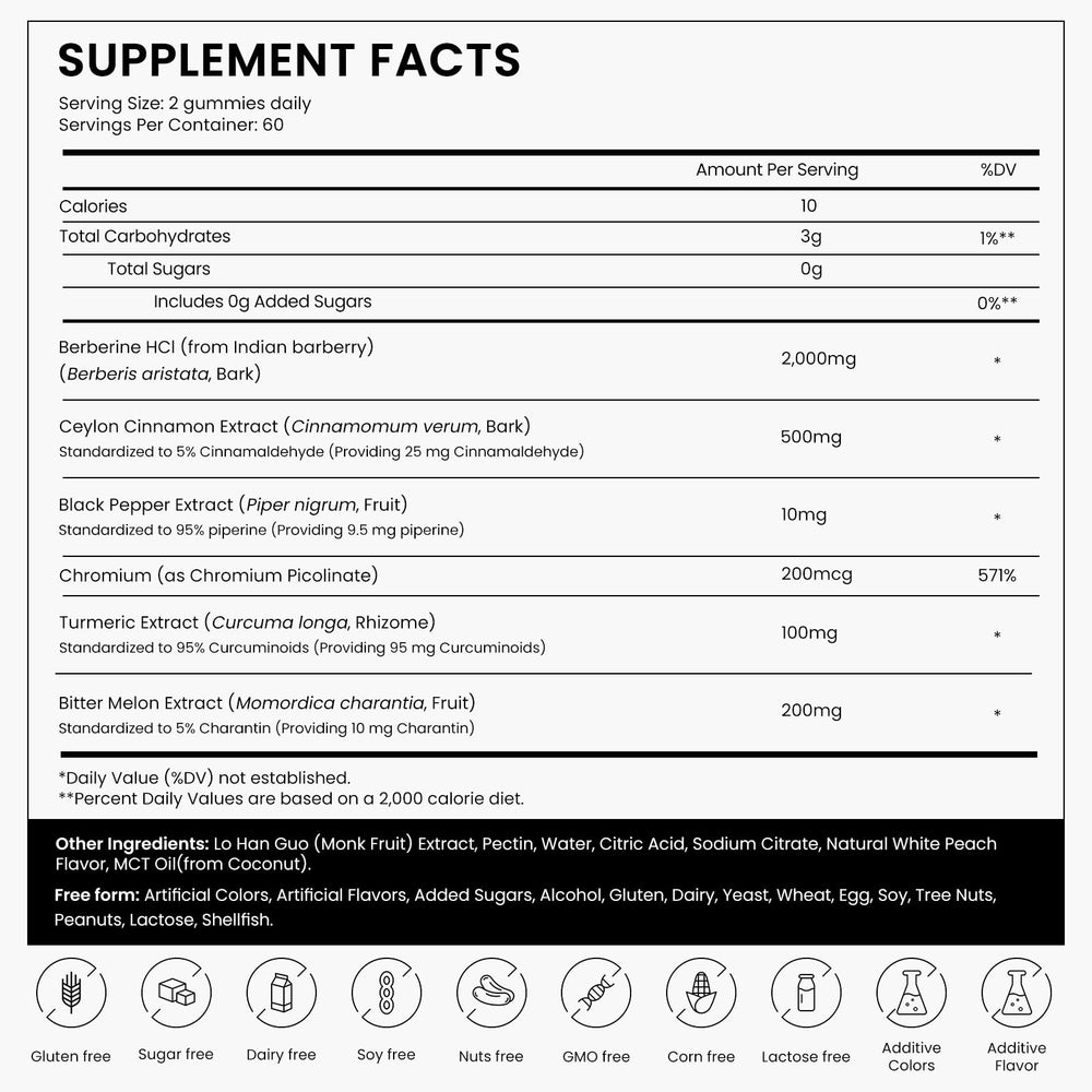Gummies with Cinnamon and other ingredients illustration