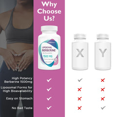 Side view of Berberine HCL Liposomal 1500mg capsules