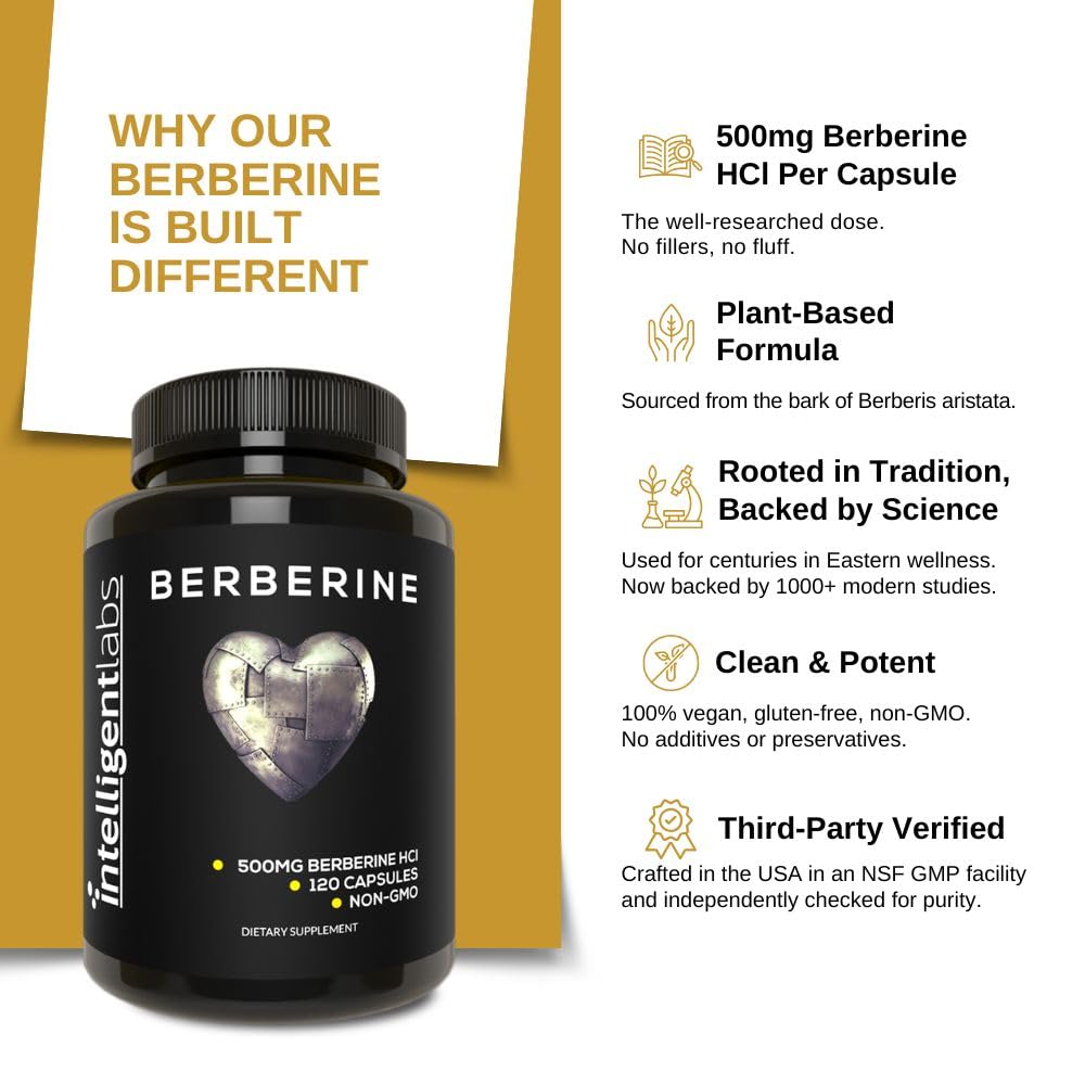 500 mg Berberine per capsule in bottle
