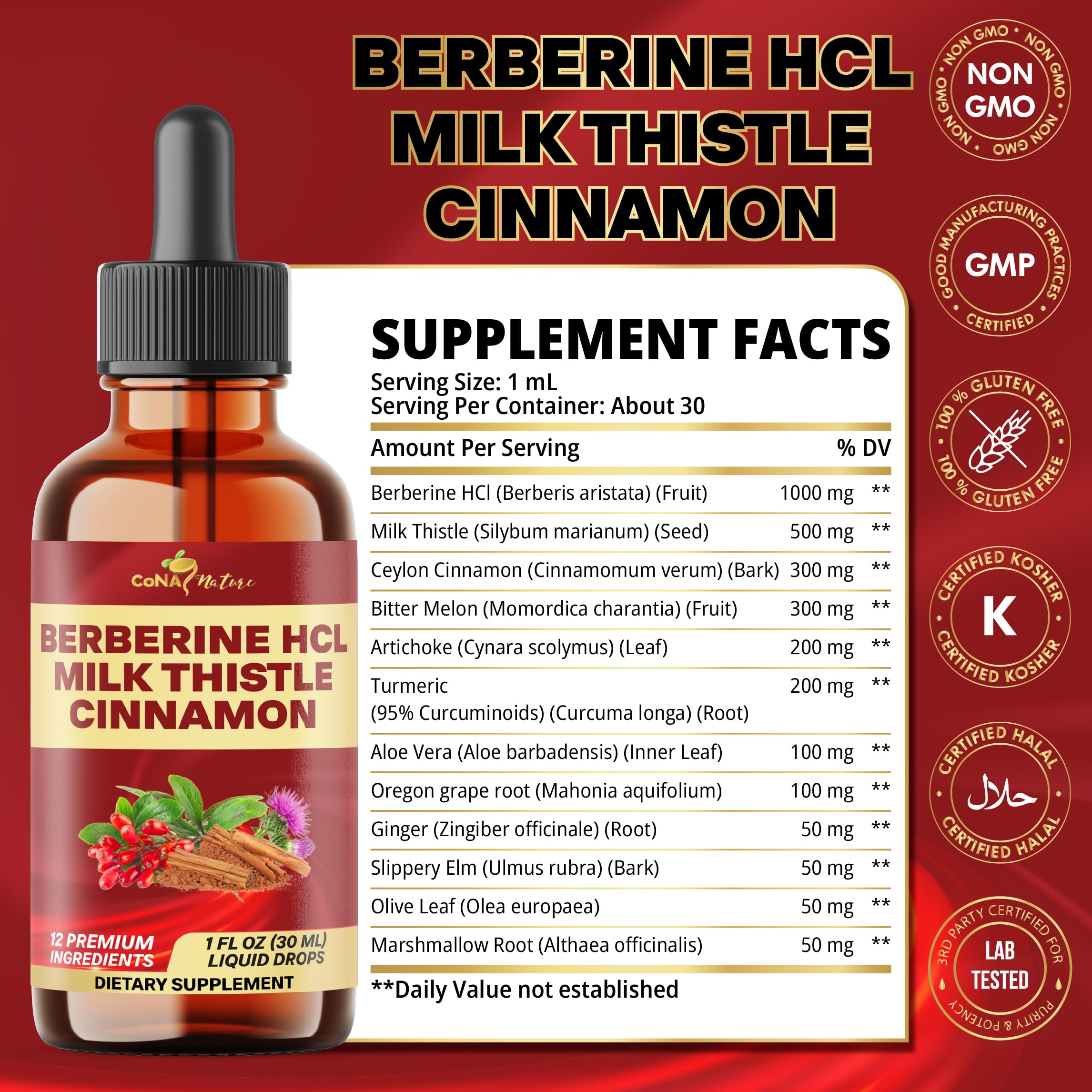 Ingredients collage featuring Milk Thistle, Cinnamon, Turmeric