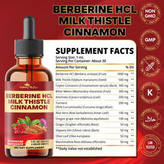 Ingredients collage featuring Milk Thistle, Cinnamon, Turmeric