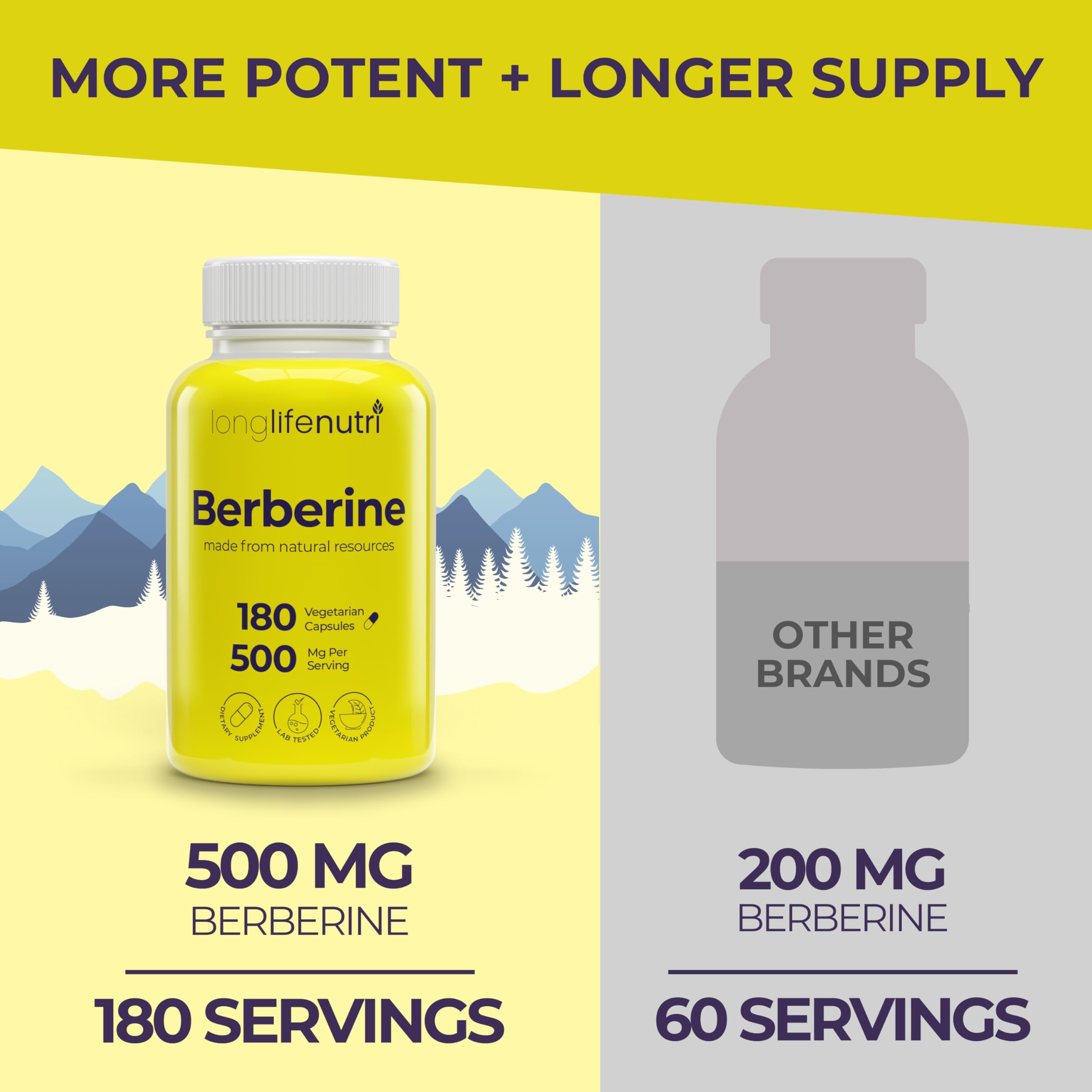 Berberis aristata plant source used for berberine