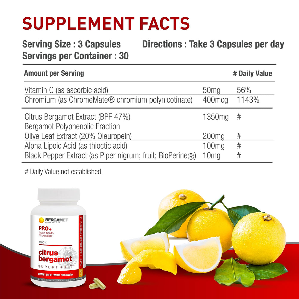 Infographic highlighting 80% polyphenol content in bergamot extract