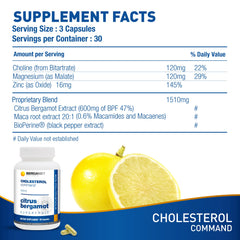 Highlight: 47% Bergamot Polyphenol Fraction (BPF)