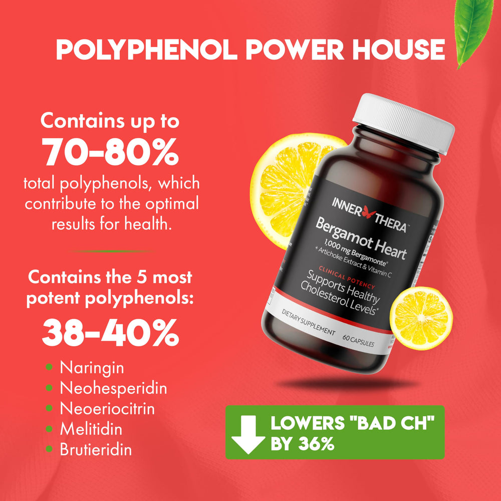 Certificate of analysis and FDA-registered facility