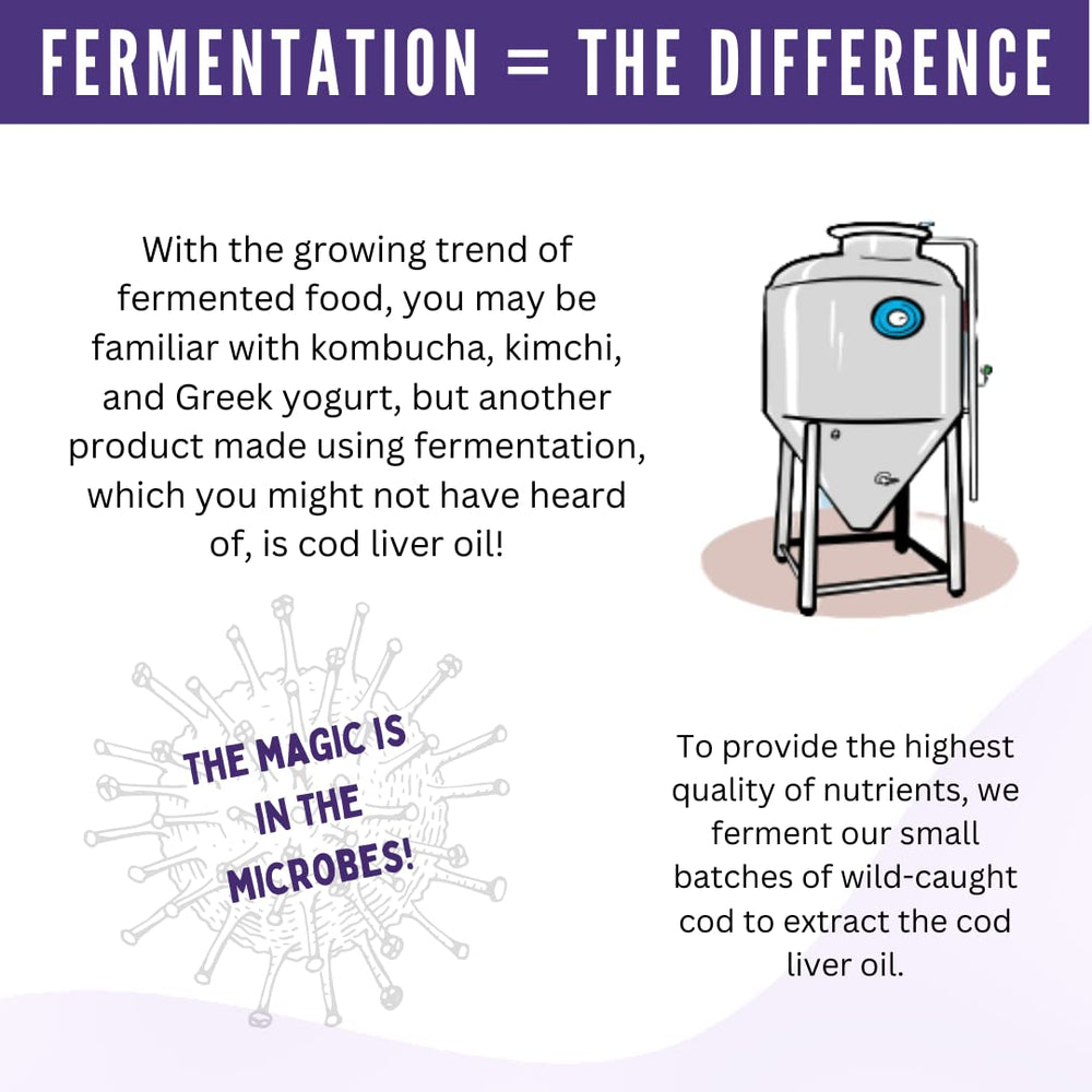 Sustainably sourced from the Bering Sea with Alaskan Leader Seafoods