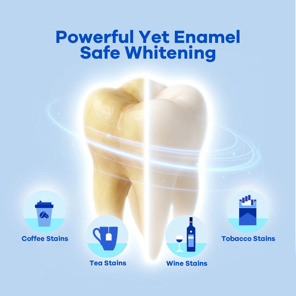 Application of Berlix whitening strips