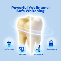 Application of Berlix whitening strips