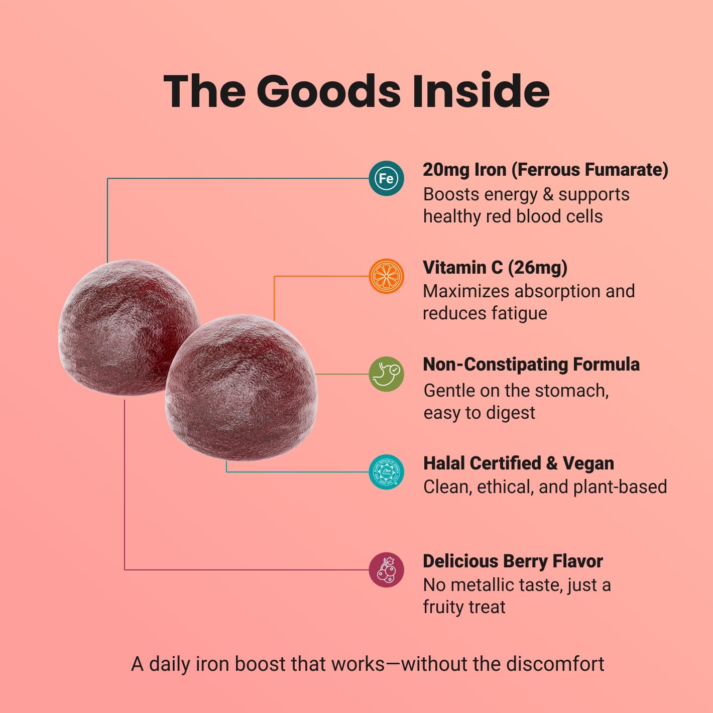 Berry flavored iron gummies packaging