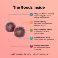 Berry flavored iron gummies packaging