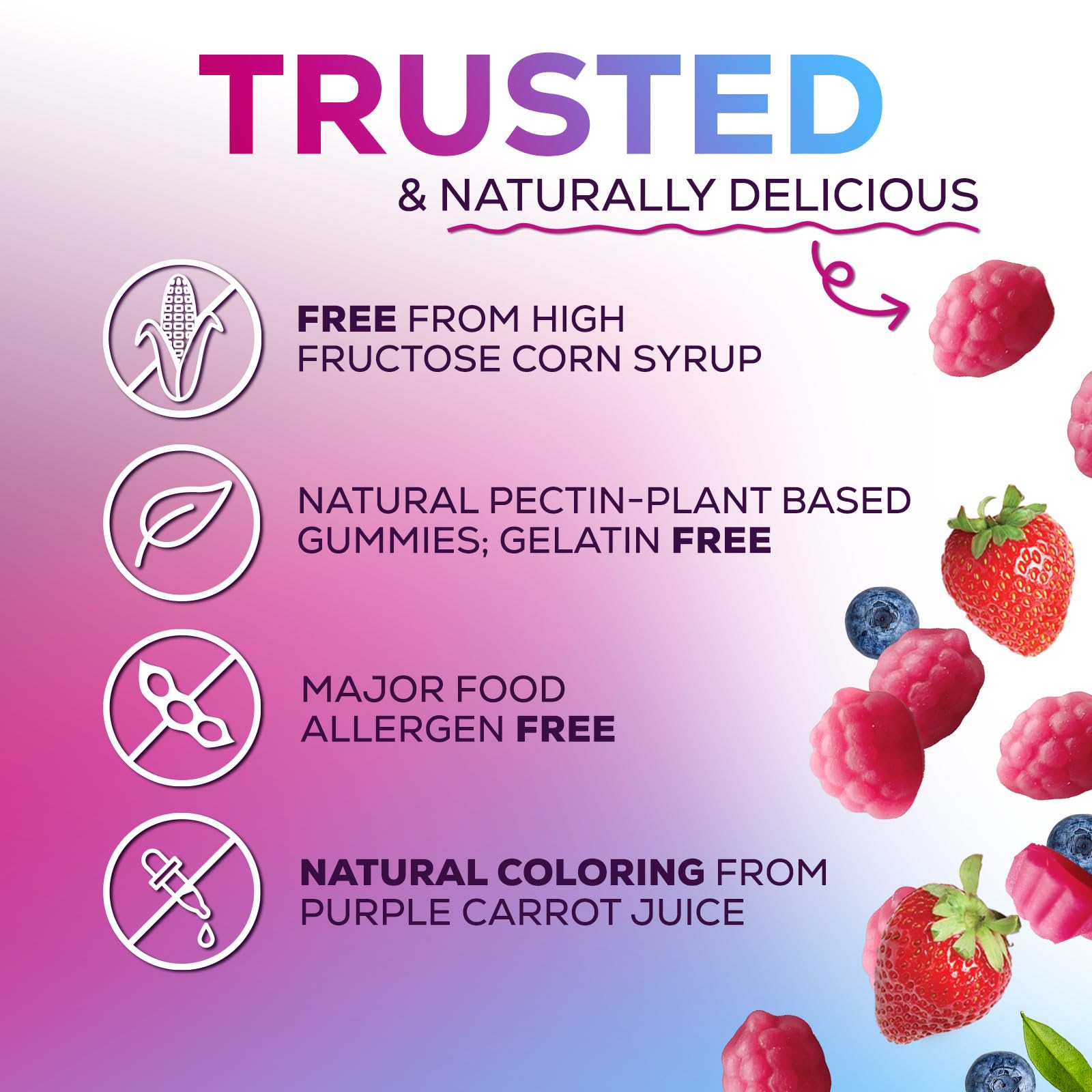 Berry flavored zinc gummies texture and flavor