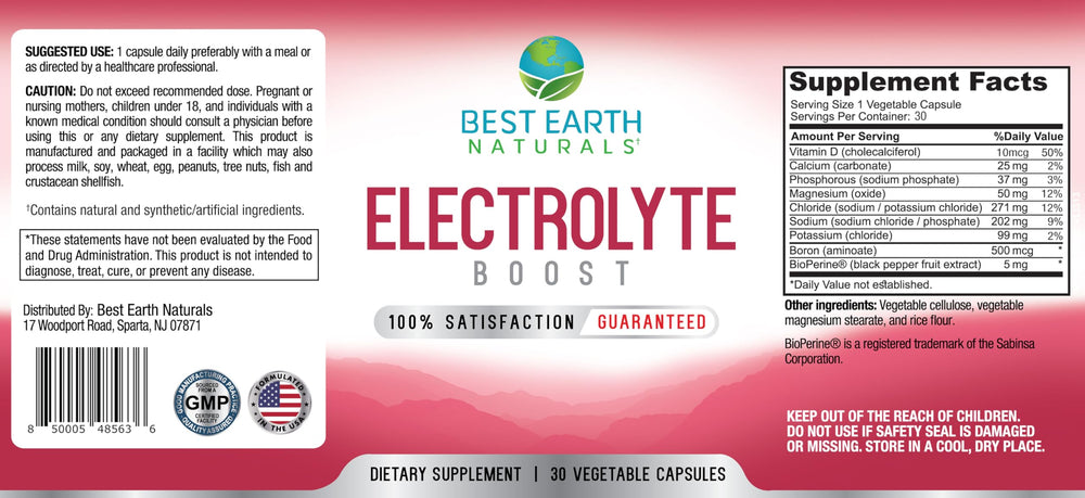 Capsules spilled next to bottle