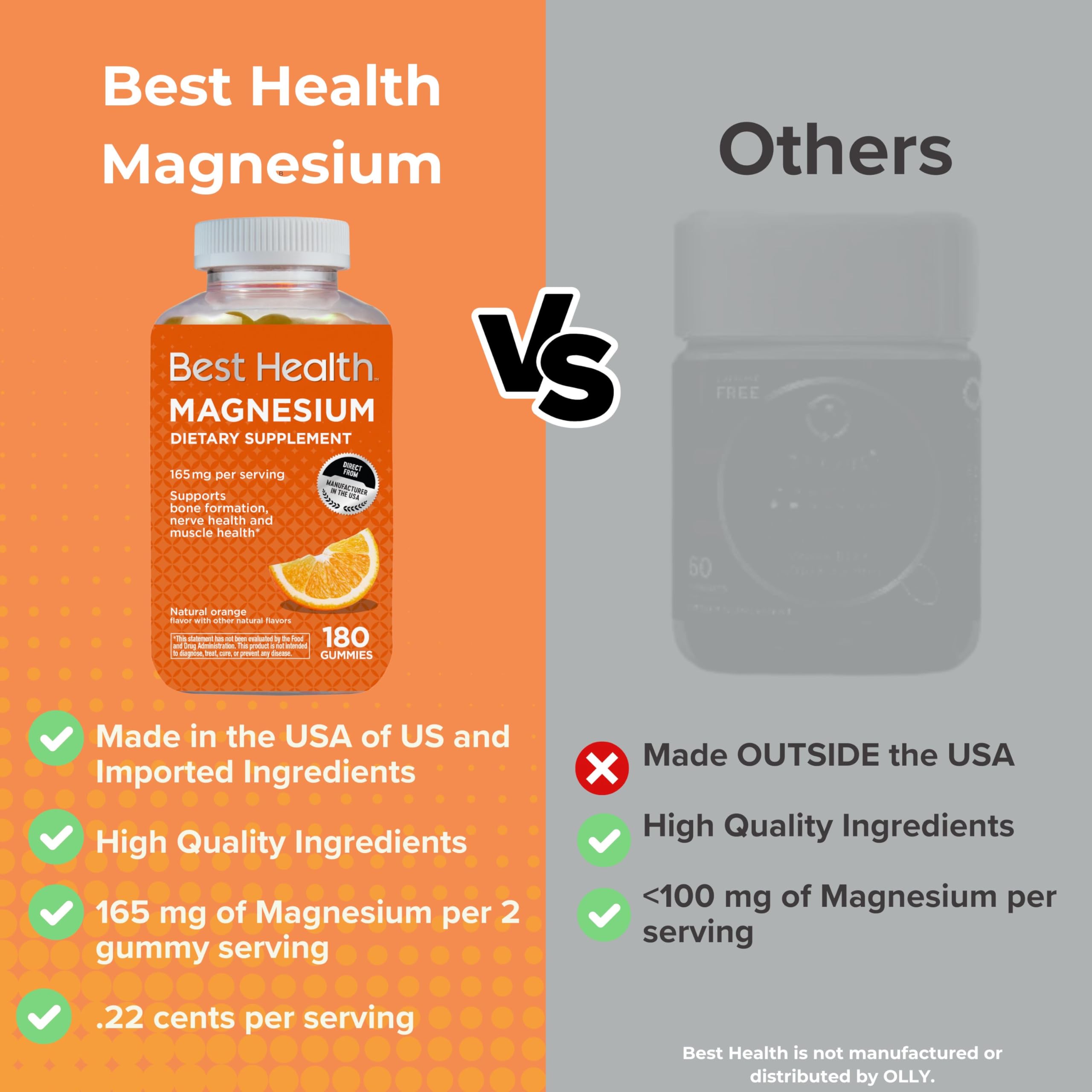 180-count bottle of Best Health Magnesium Gummies
