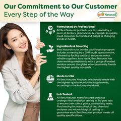 Back label showing supplement facts