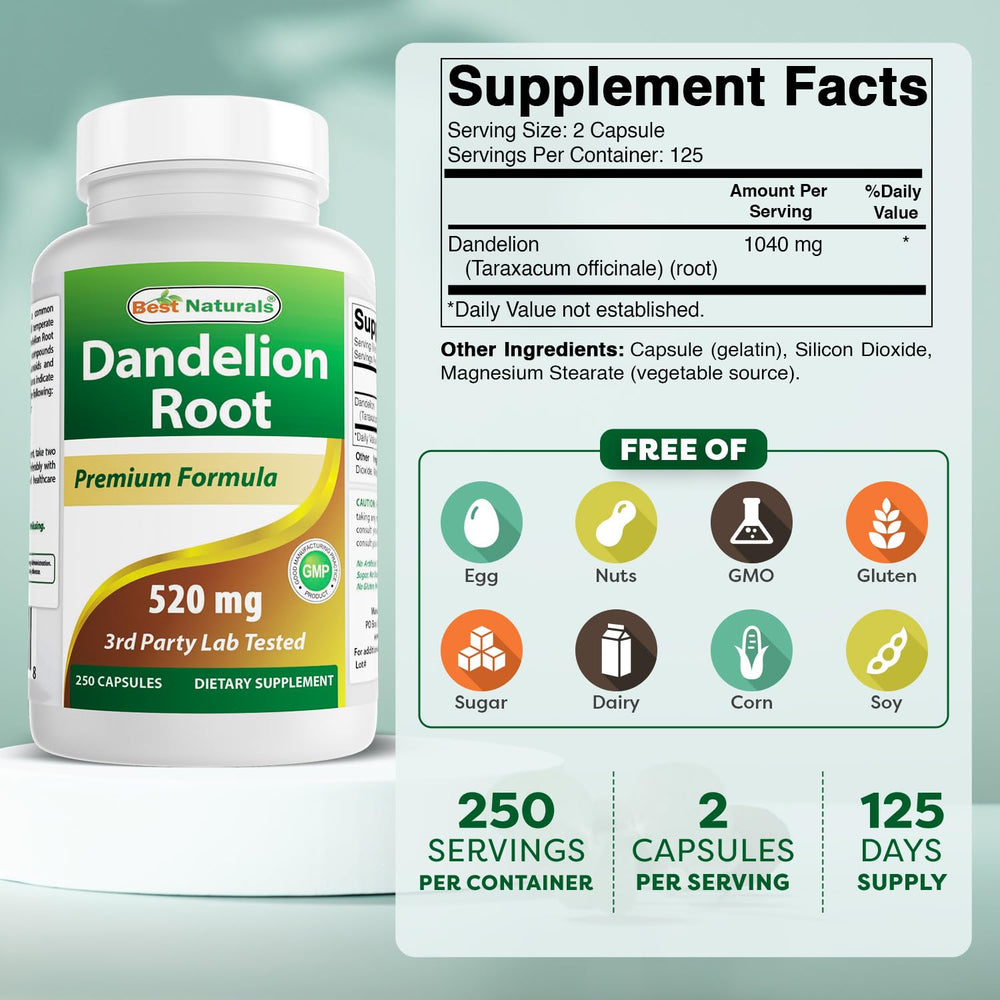 Close-up of label showing 520 mg per capsule