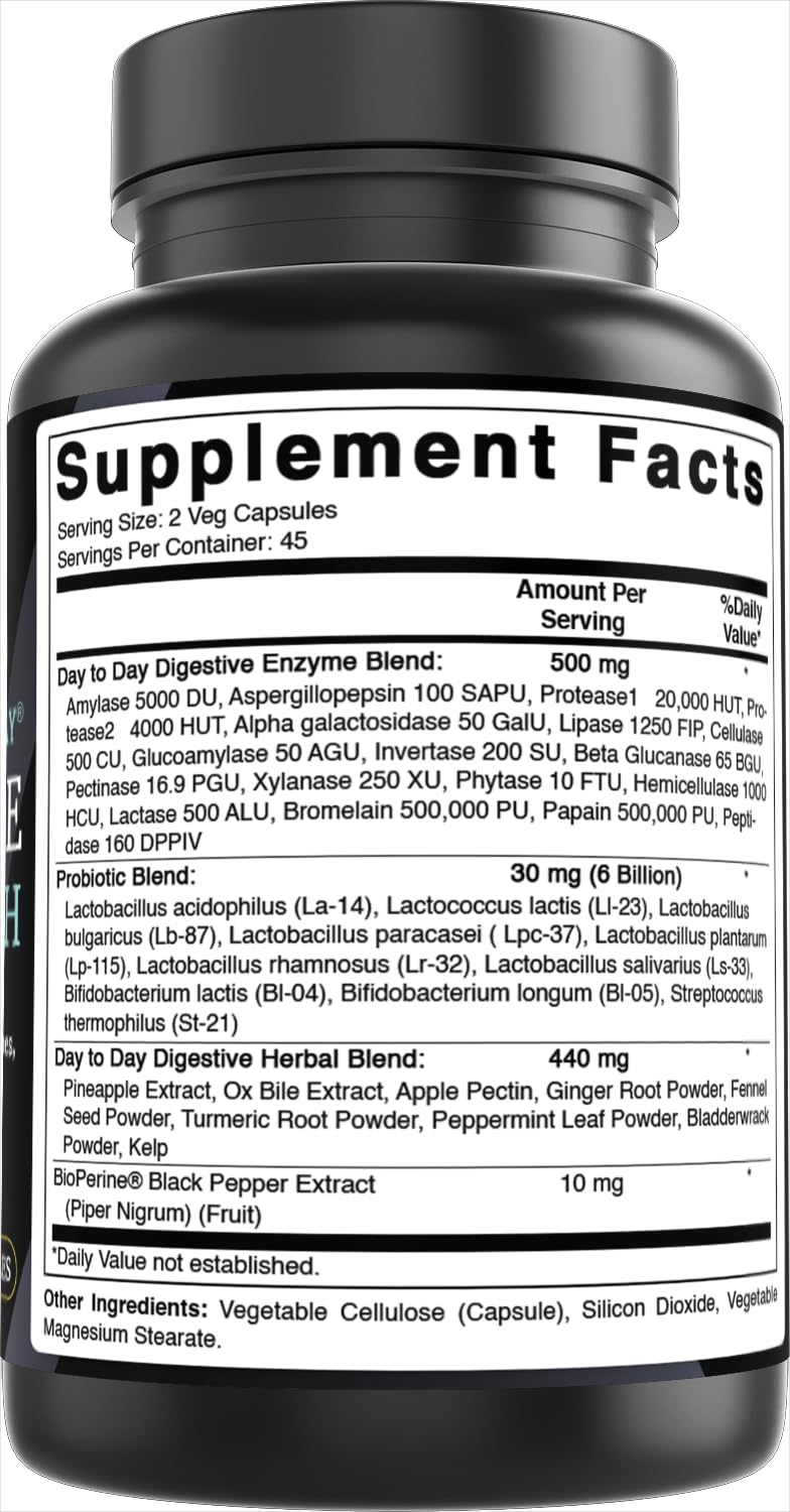 Label showing digestive enzymes and probiotic blend ingredients