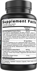 Label showing digestive enzymes and probiotic blend ingredients